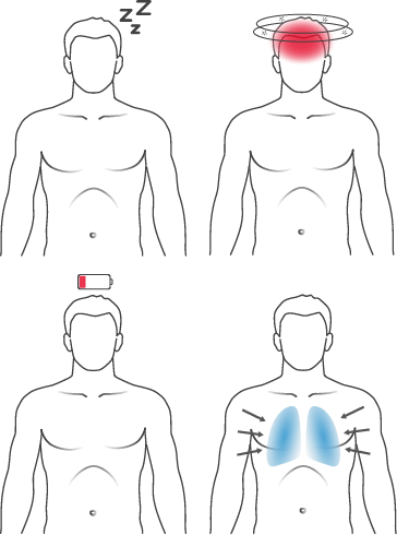 Illustration symptômes crise cardique silencieuse : fatigue, malaise, léthargie et difficulté à respirer.